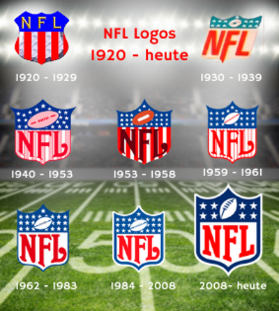 NFL Logos seit 1920 bis heute