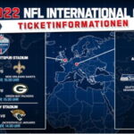 NFL International Games 2022