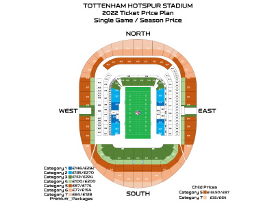 Ticketplan Tottenham