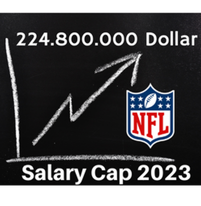 NFL Salary Cap 2023