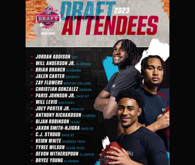 NFL Draft Teilnehmer 2023