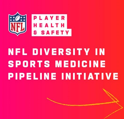NFL Player Health & Safety