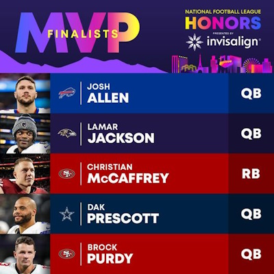 NFL MVP. Most Valuable Player Finalisten
