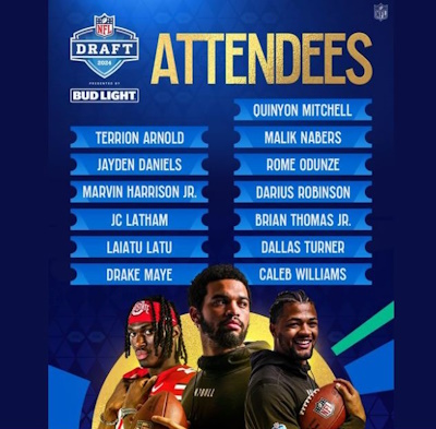 NFL Draft Teilnehmer in Detroit 2023